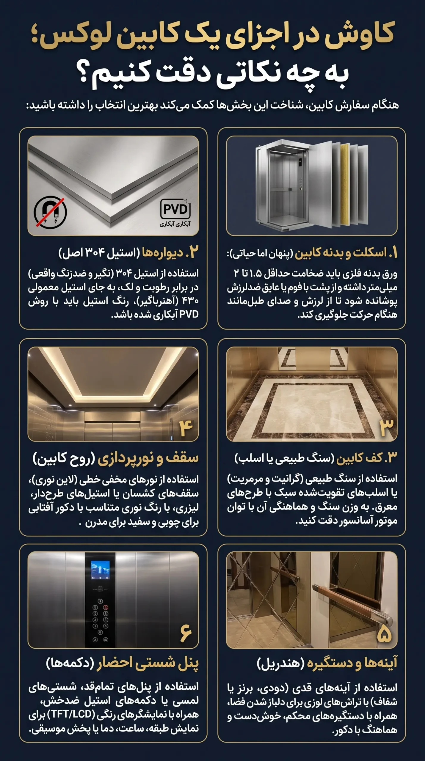 اینفوگرافی اجزای یک کابین لوکس