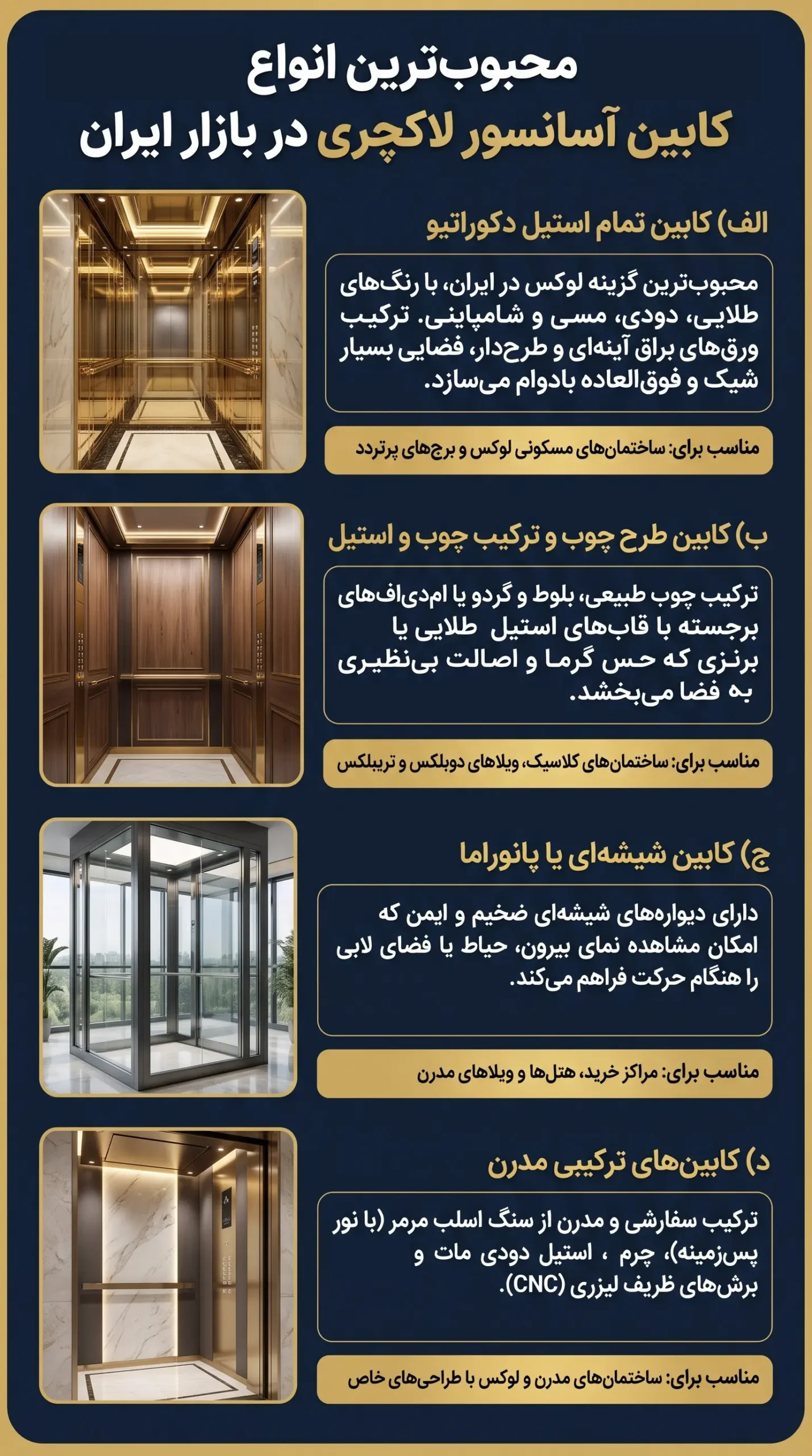 اینفوگرافی محبوبترین انواع کابین آسانسور لاکچری در بازار ایران